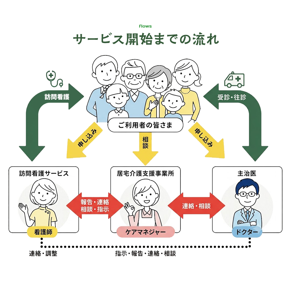 contents01